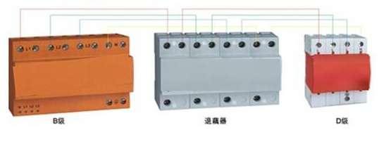 CCL-TO系列退耦器 品牌、供應商與價格行情解析